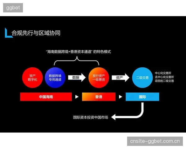 从授权到共生：体育IP的价值核心正从单一的赛事转播权转向可交互的数字化资产